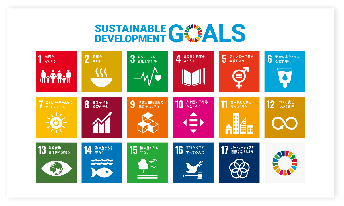 Sustainable Development GOALS