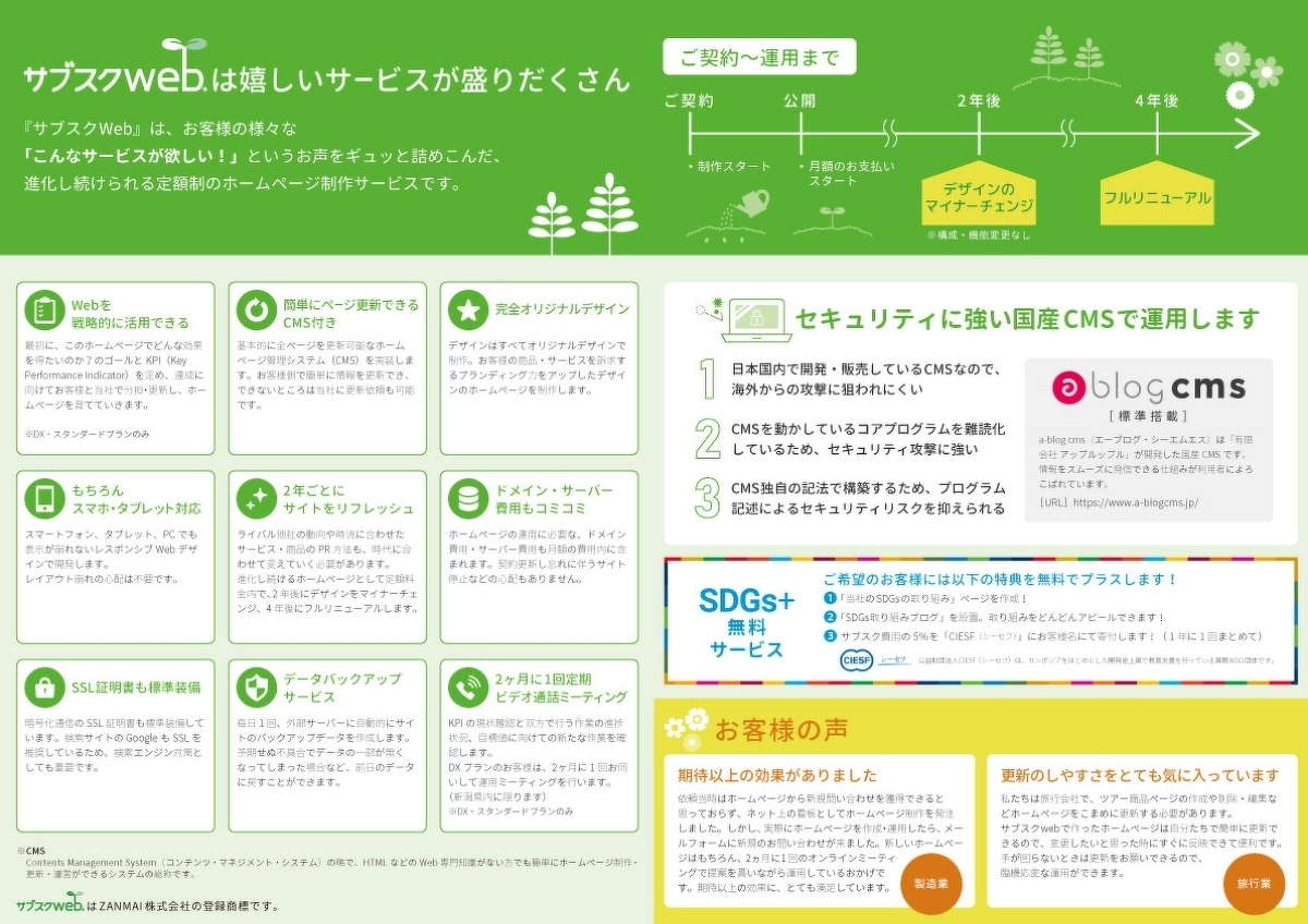サブスクWebパンフレット（裏面）