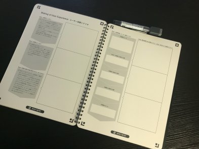 キノトロープ 25周年記念nu board
