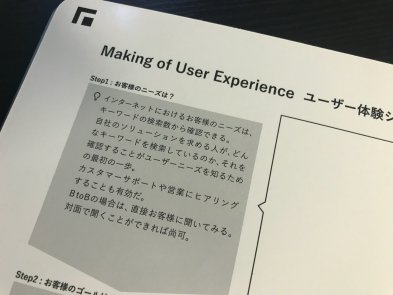 キノトロープ 25周年記念nu board