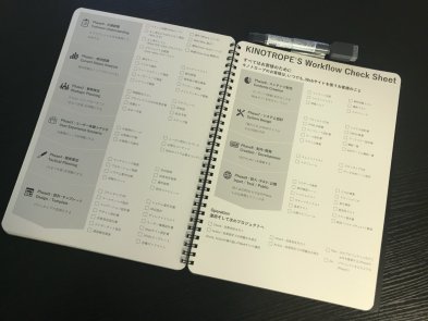 キノトロープ 25周年記念nu board