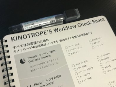 キノトロープ 25周年記念nu board